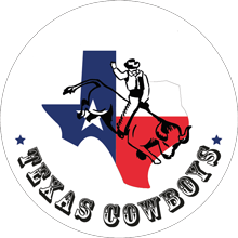 Datenschutzhinweise - Texas Cowboys in Pinneberg - Burger, Steaks & More Online bestellen - restablo.de